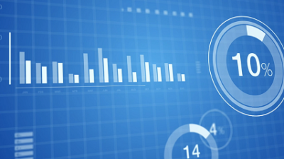 Market Update – 5th March 2025.
